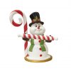 Snowman With Candy Cane